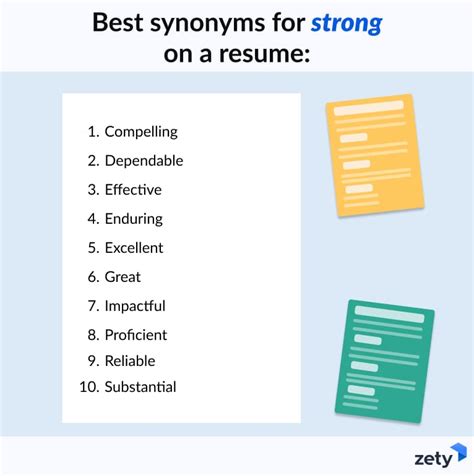 The 6 Best Resume Synonyms for Strong [Examples + Data].